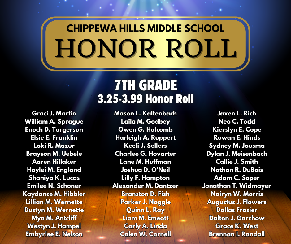 Honor Roll