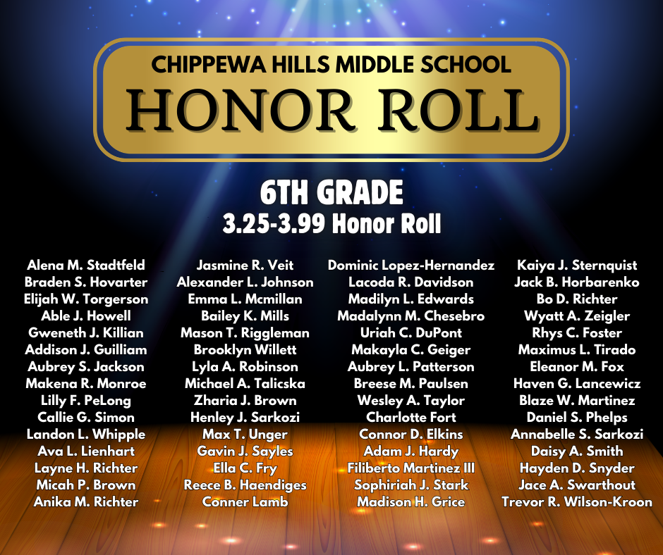 Honor Roll