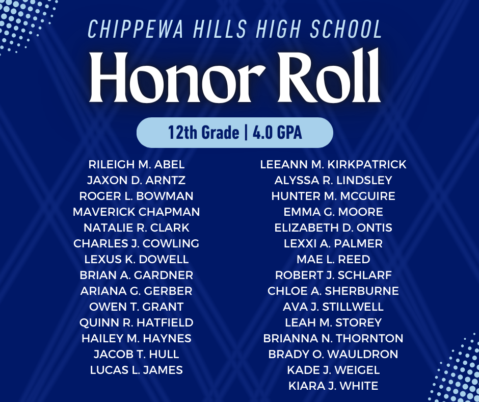 Honor Roll