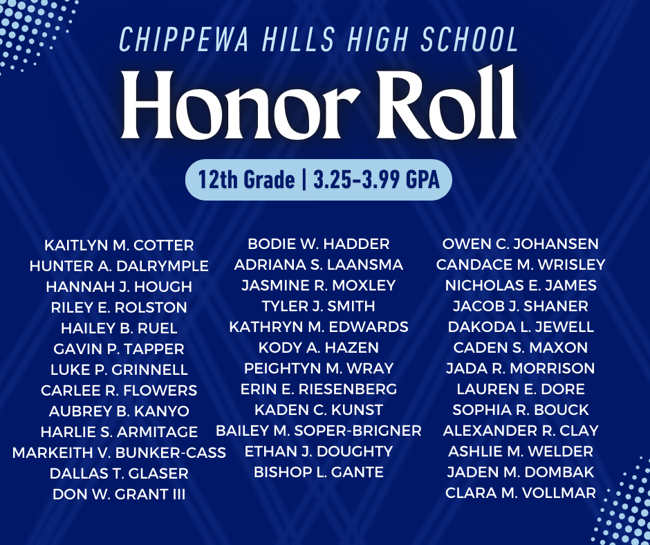 Honor Roll