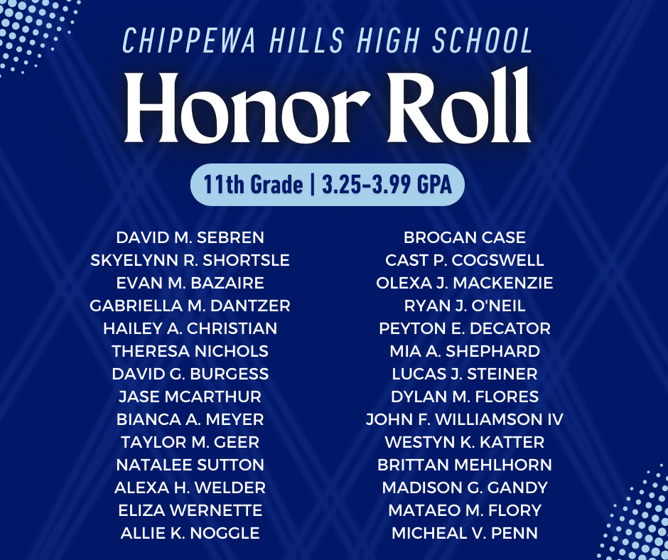 Honor Roll