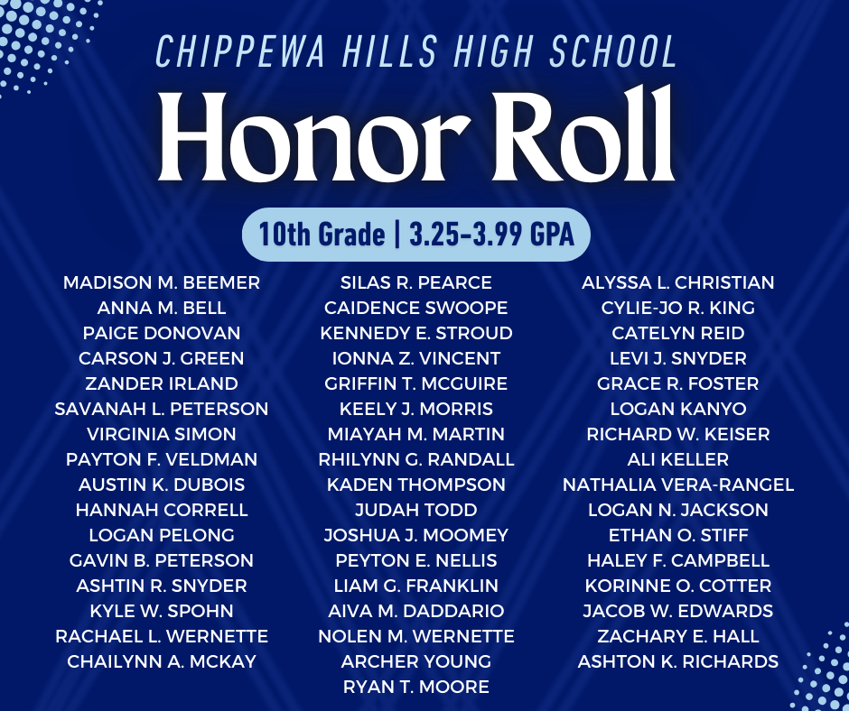 Honor Roll