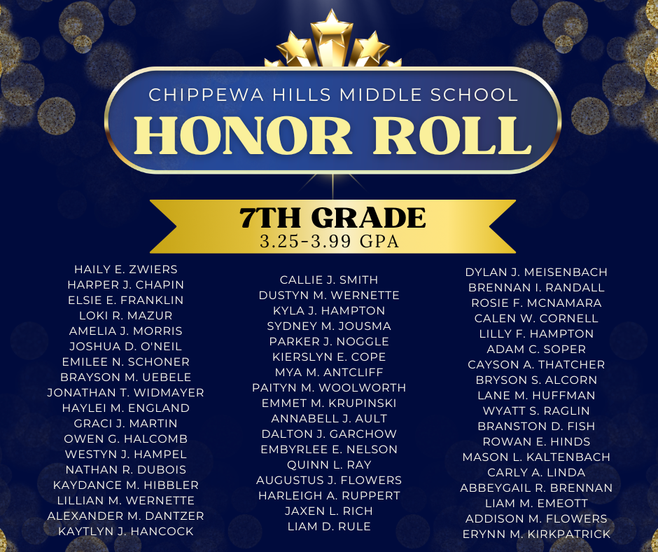 Honor Roll