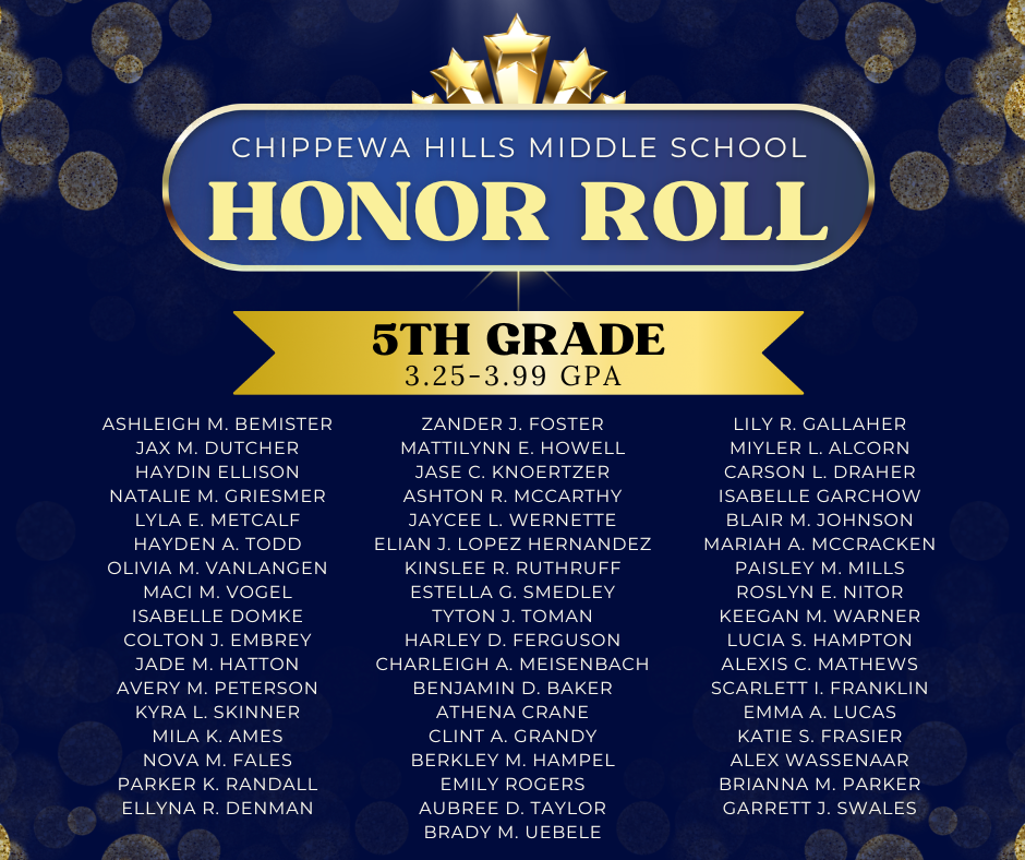 Honor Roll