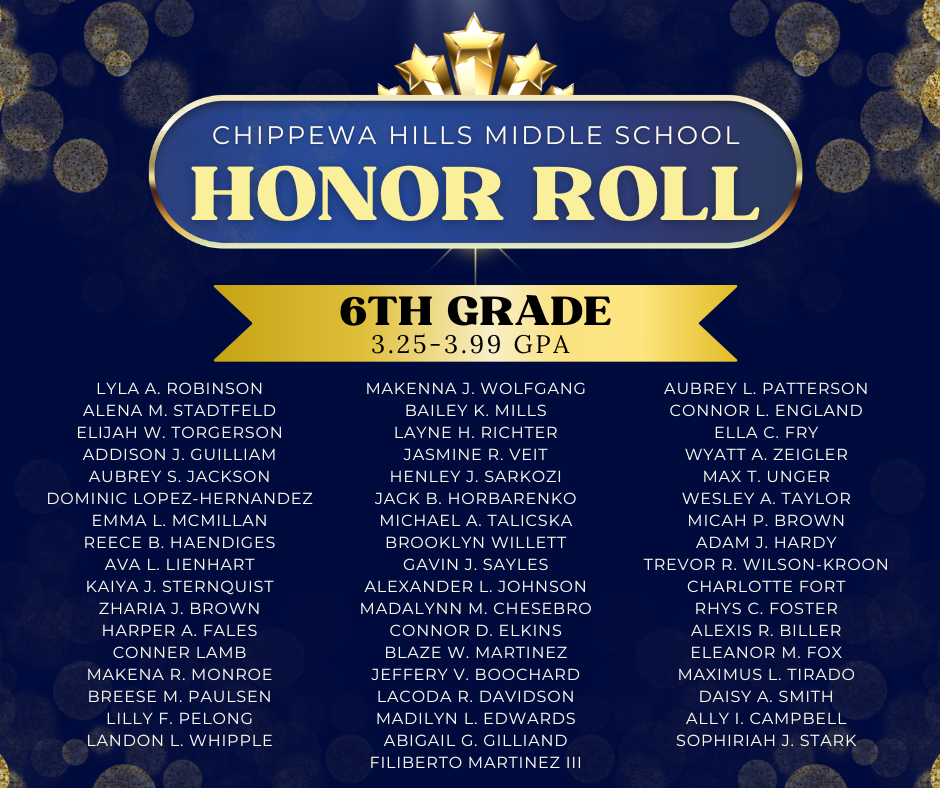 Honor Roll