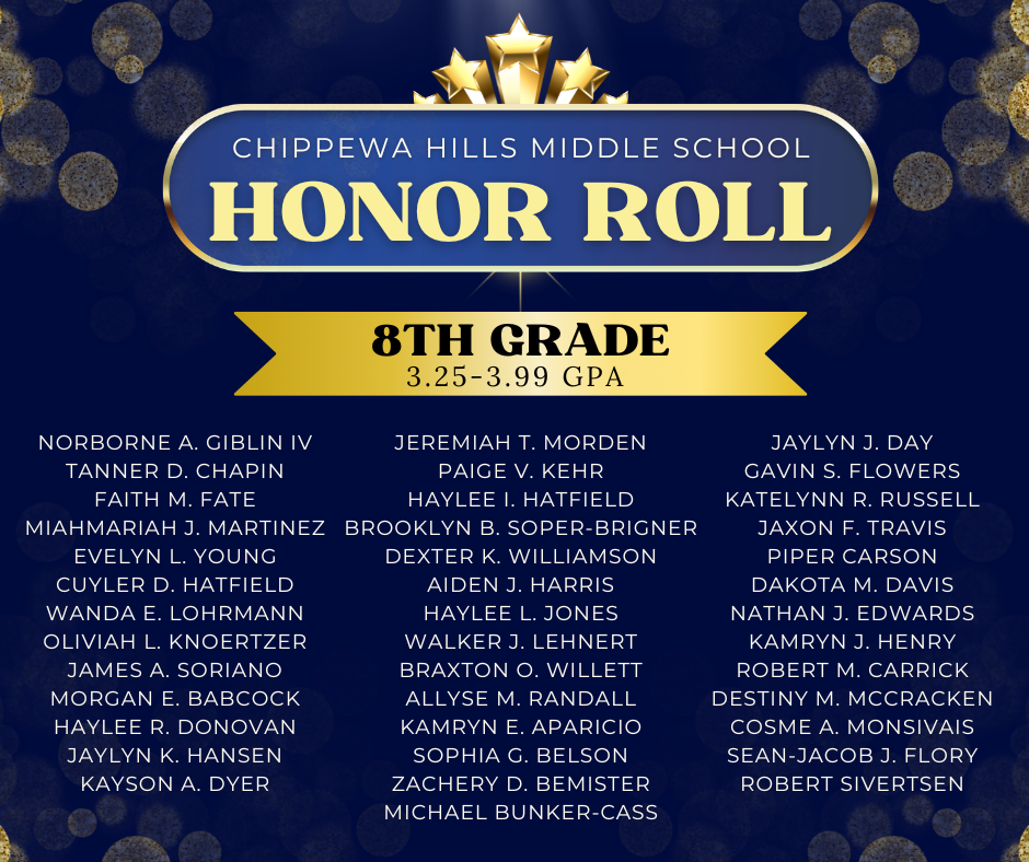 Honor Roll
