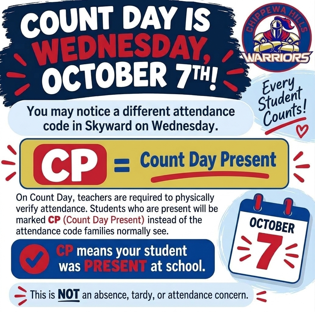Count Day is Wednesday, October 7th. You may notice a different attendance code in Skyward on Wednesday. CP=Count Day Presnt. On COunt Day, teachers are required to physically verify attendance. Students who are present will be marked CP (Count Day Present) instead of the attendance code families normally see. CP means your student was present at school. This is not an absence, tardy, or attendance concern.