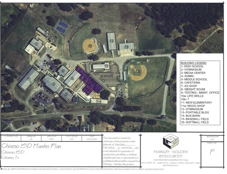 Elementary Aerial View Rendering