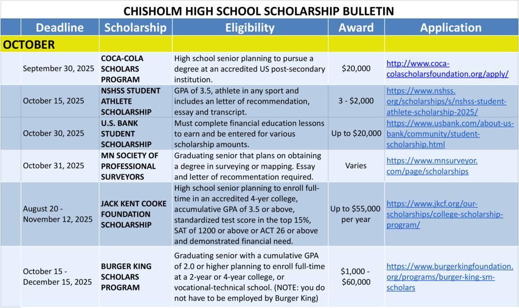 Scholarship Bulletin