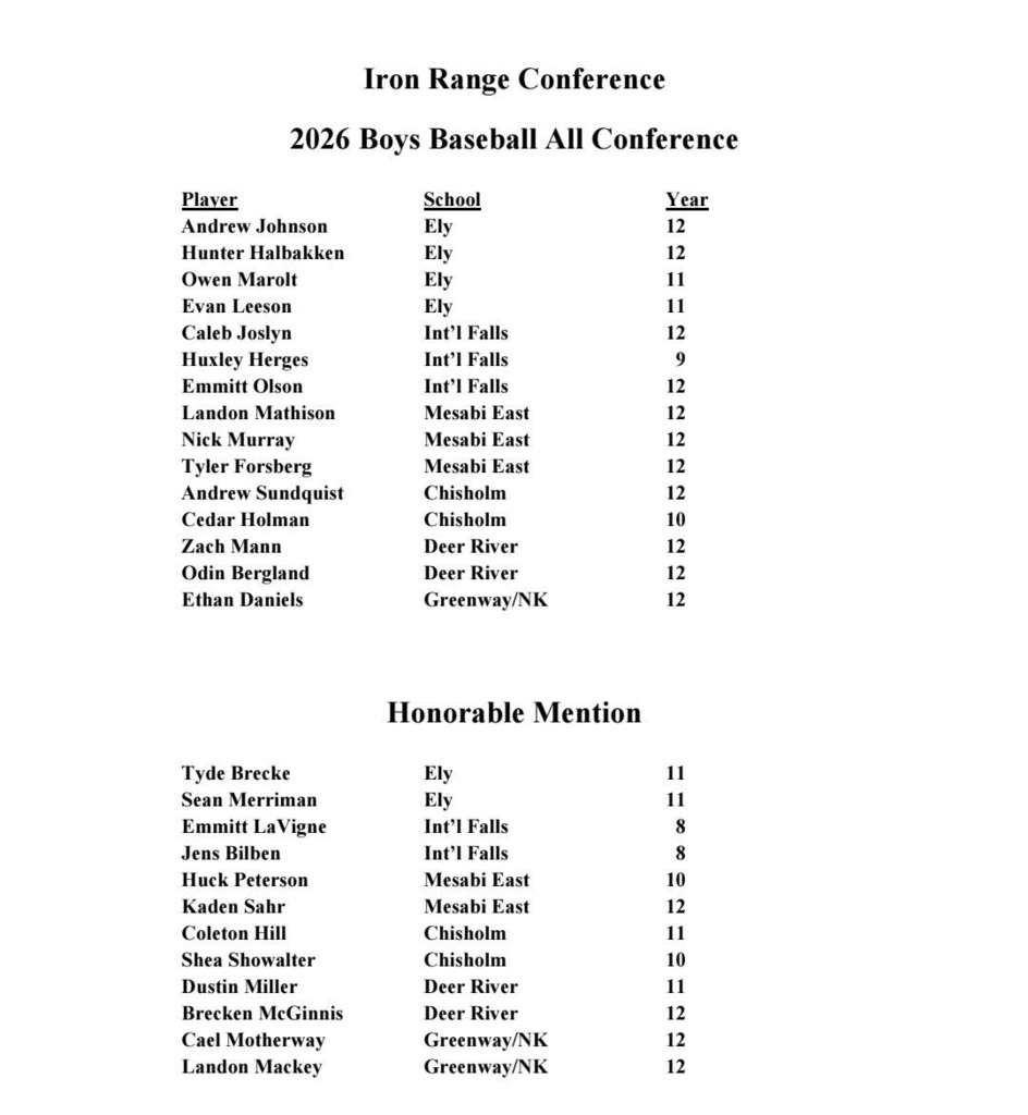 irc baseball