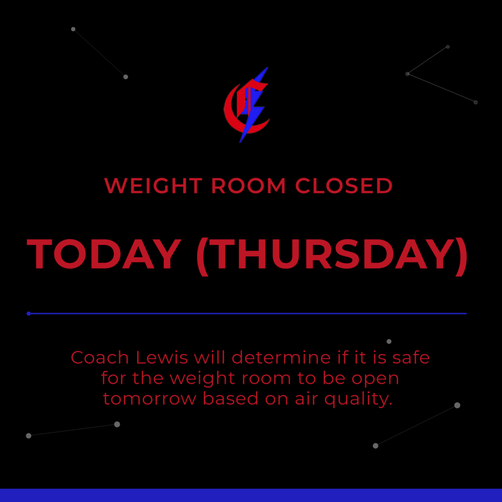 weight room closed
