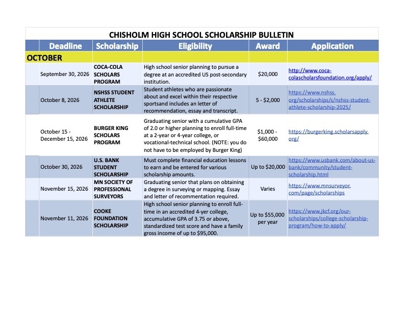 scholarships