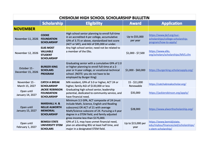 scholarships