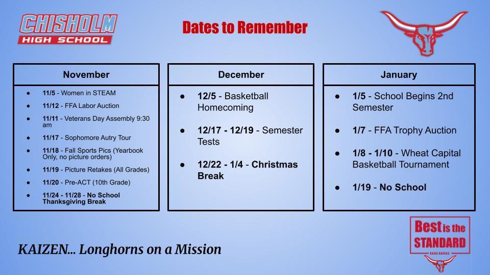 Dates to Remember