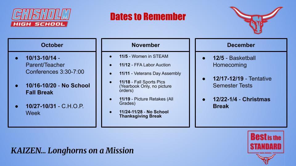 Dates to Remember