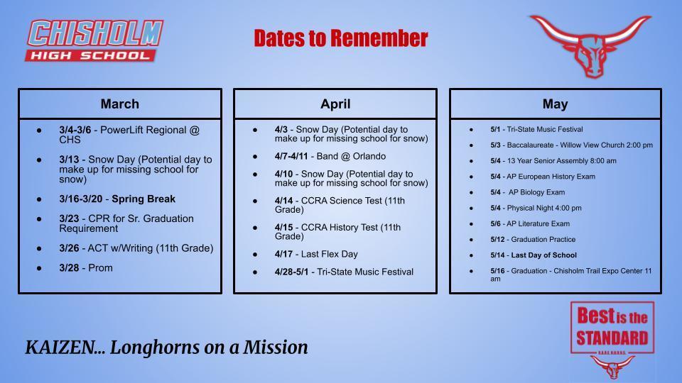 Dates to Remember