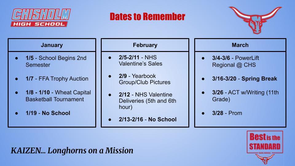 Dates to Remember