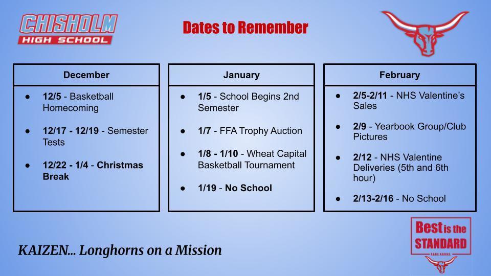 Dec-Feb Dates to Remember