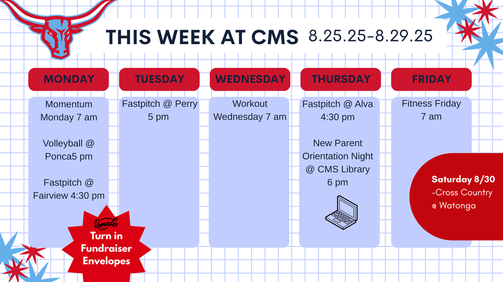 This Week at CMS