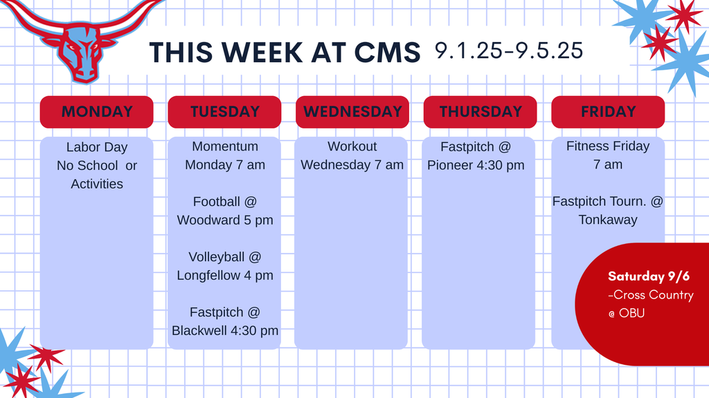This Week at CMS