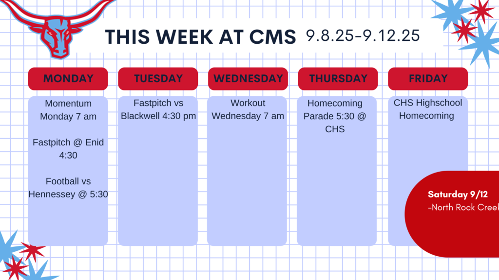 This Week at CMS