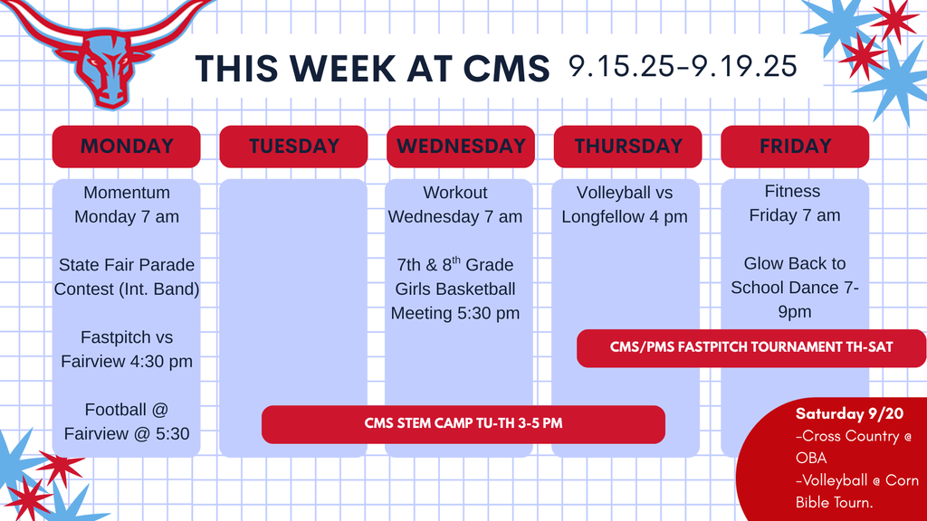 This Week at CMS