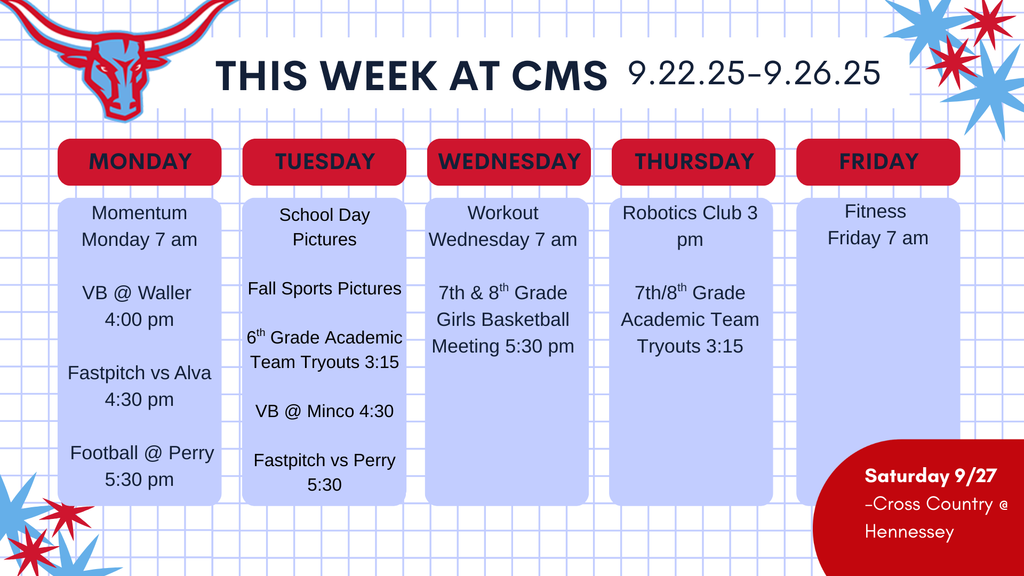 This Week at CMS
