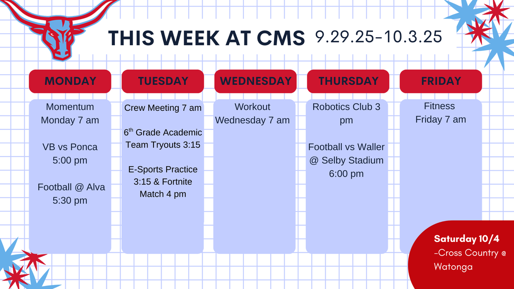 This Week at CMS