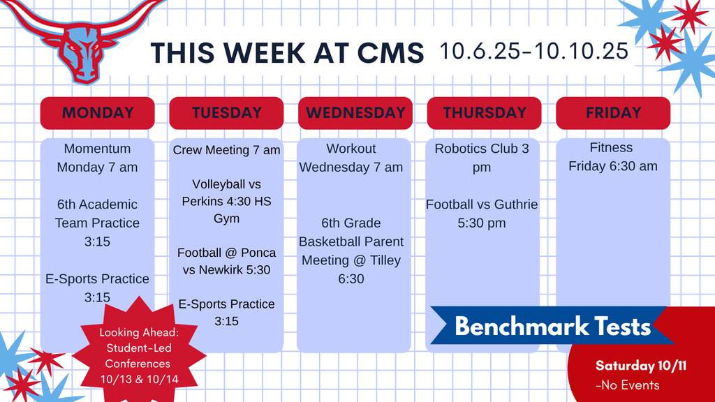This Week at CMS