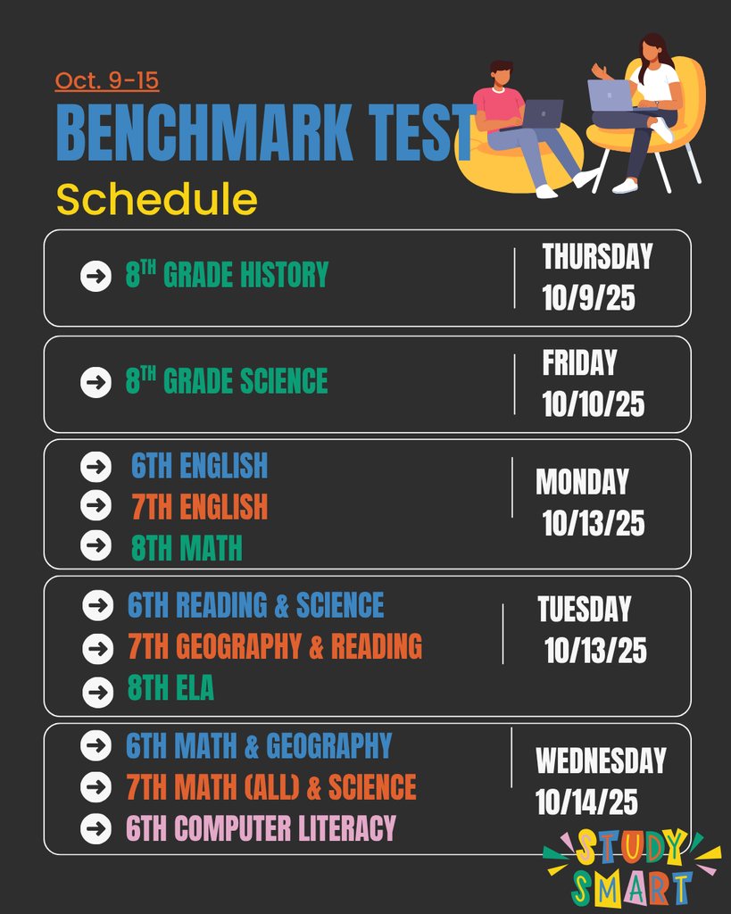 Benchmark Schedule