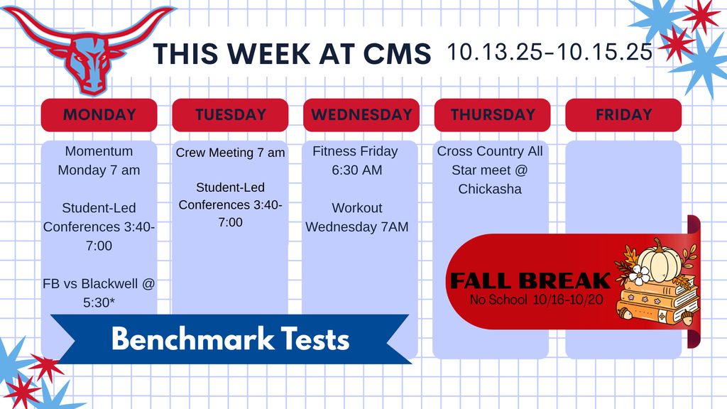 This Week at CMS
