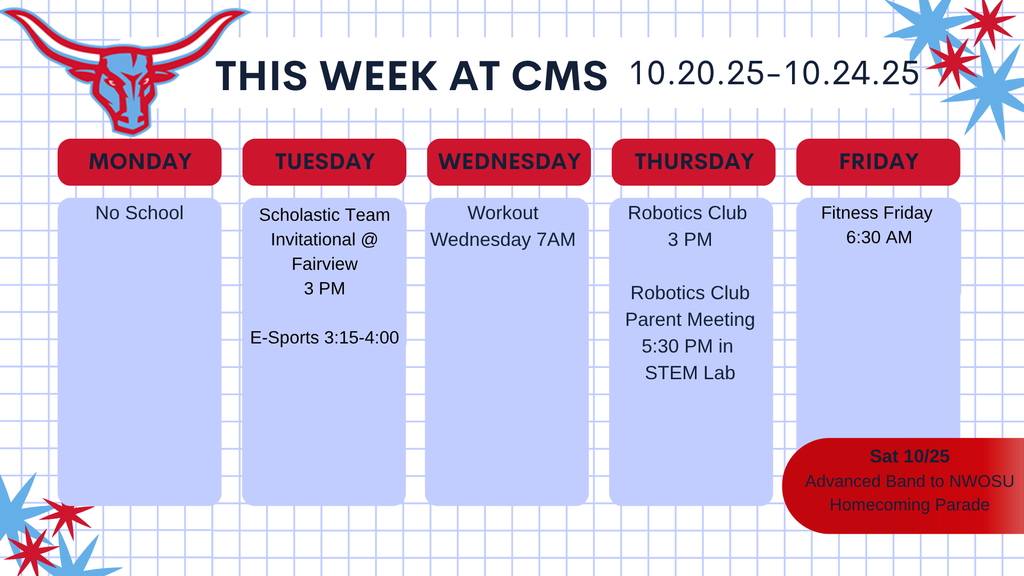 This Week at CMS