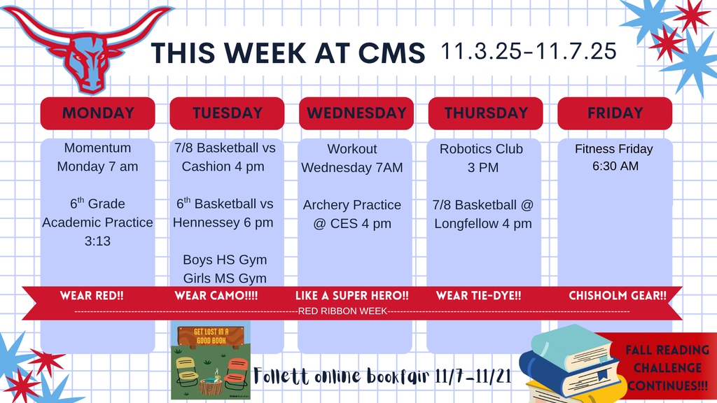 This Week at CMS