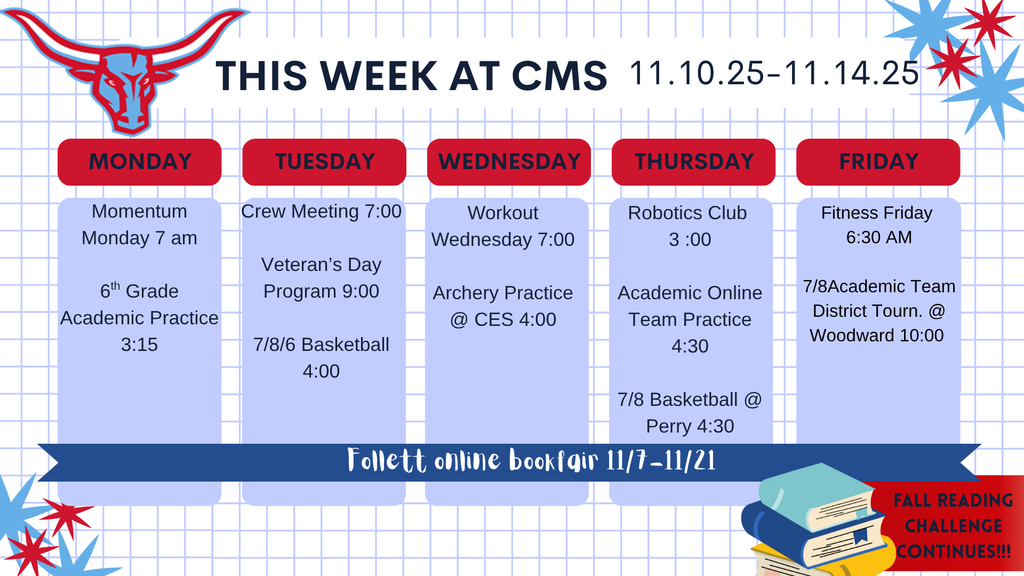 This Week at CMS