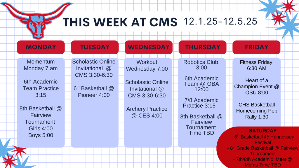 This Week at CMS