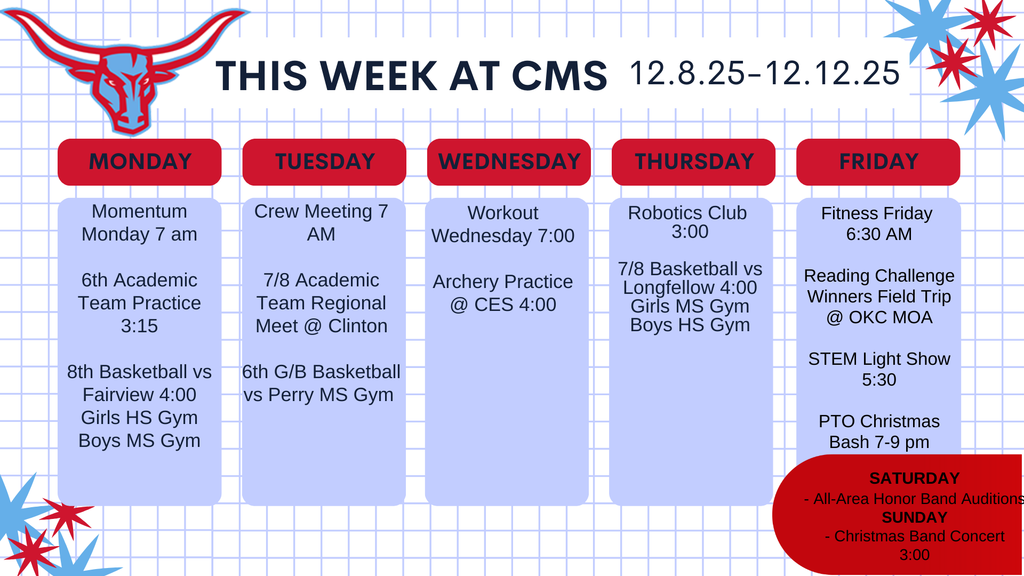This Week at CMS