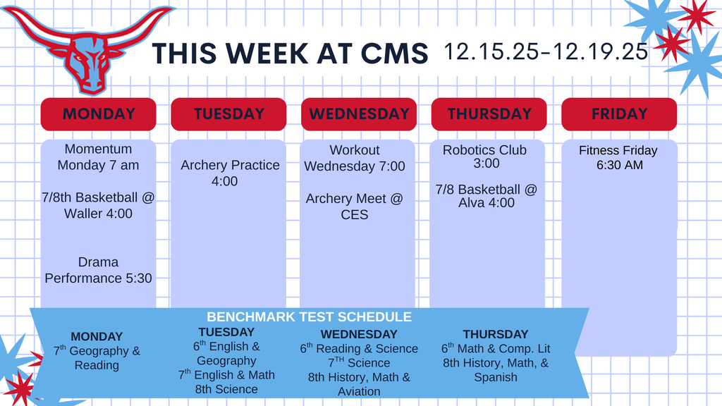 This Week at CMS