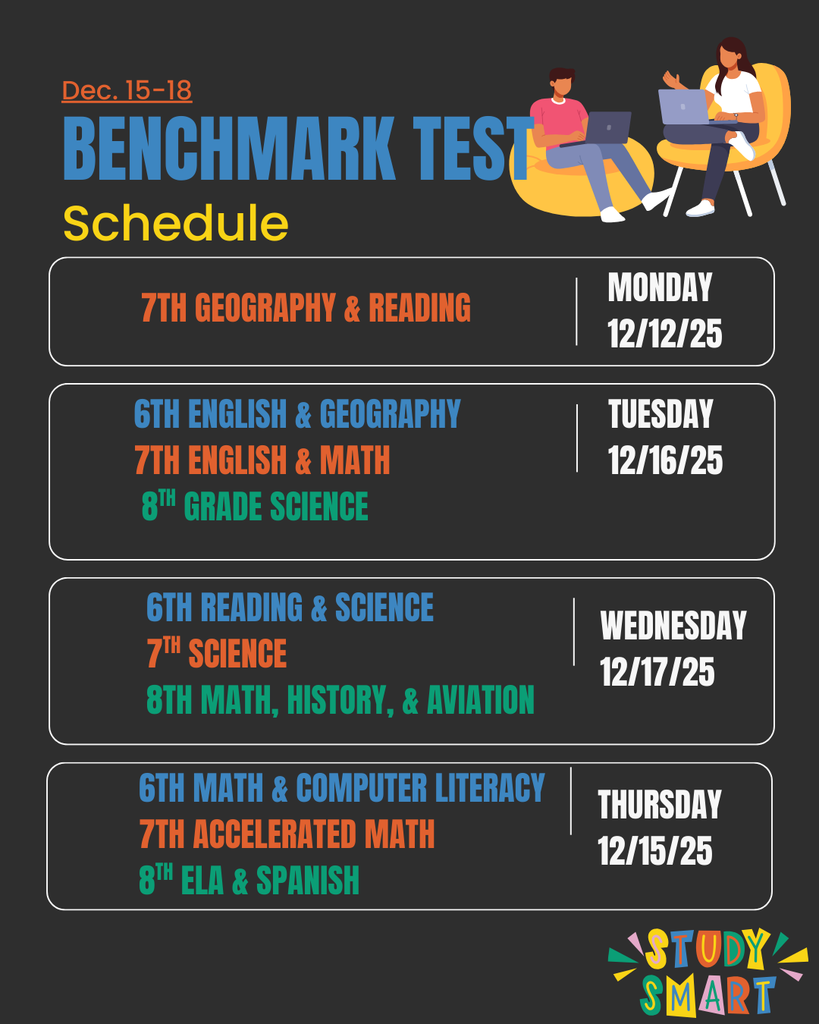 Benchmark Test Schedule
