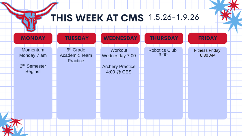 This Week at CMS