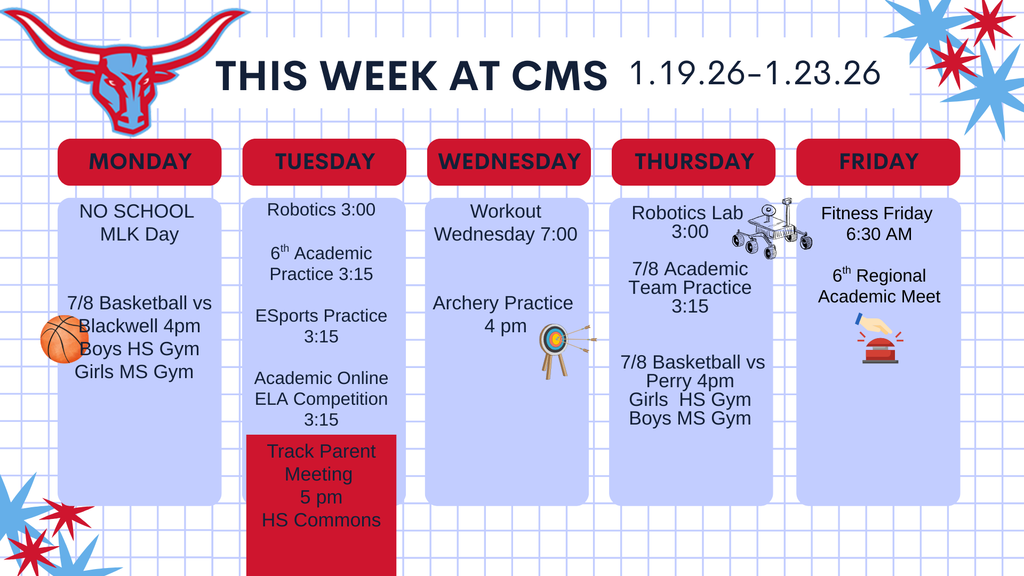 This Week at CMS