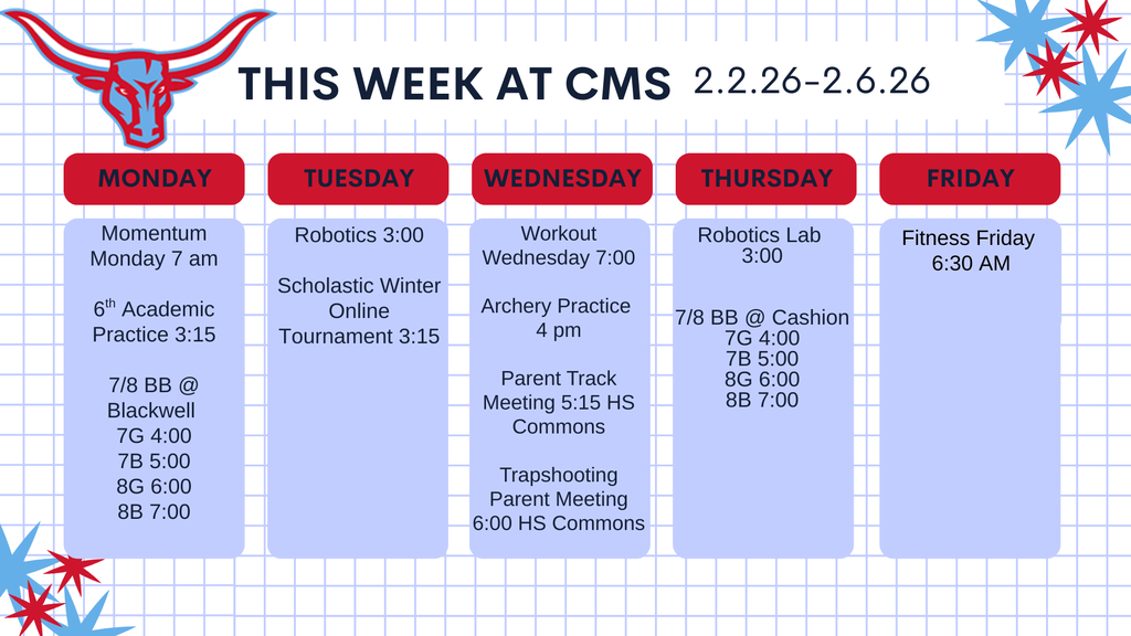 This Week at CMS
