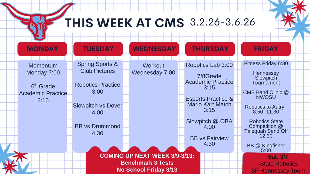 This Week at CMS