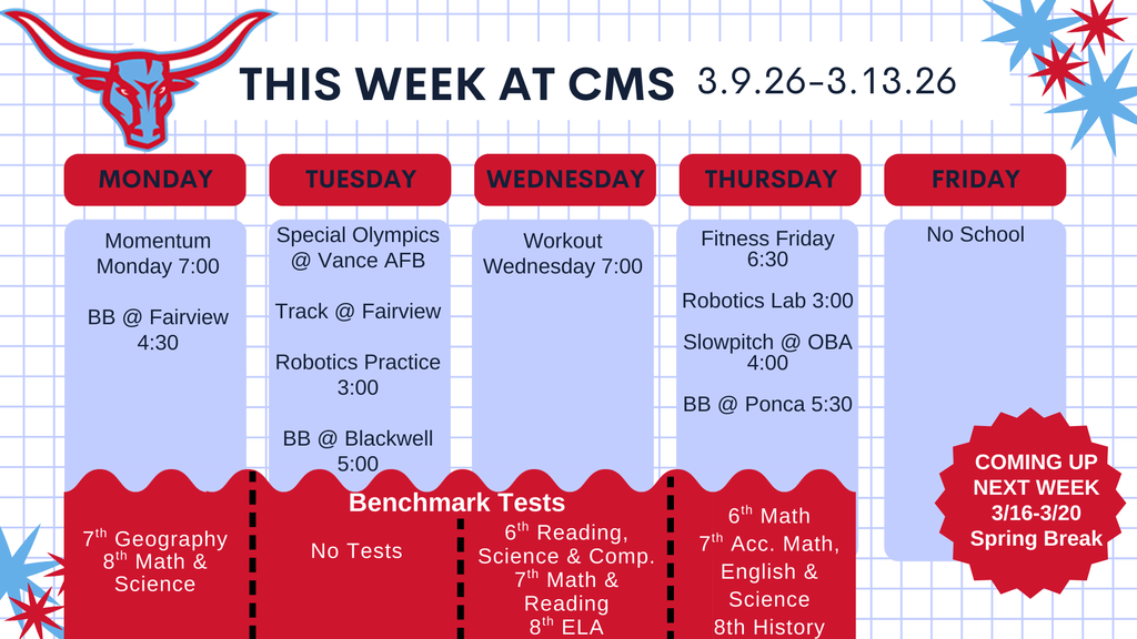 This Week at CMS