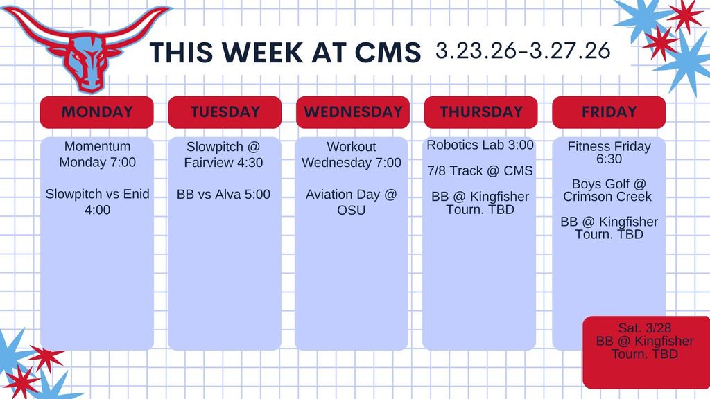 This Week at CMS
