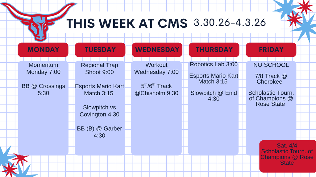 This Week at CMS