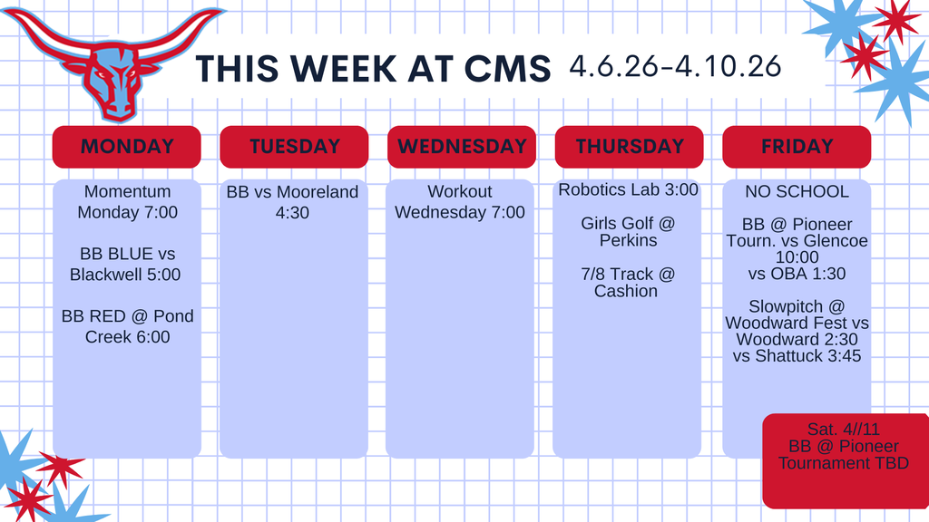 This Week at CMS