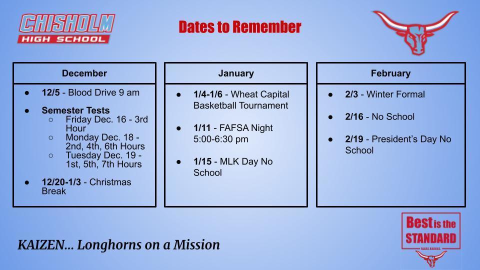 Dates to Remember