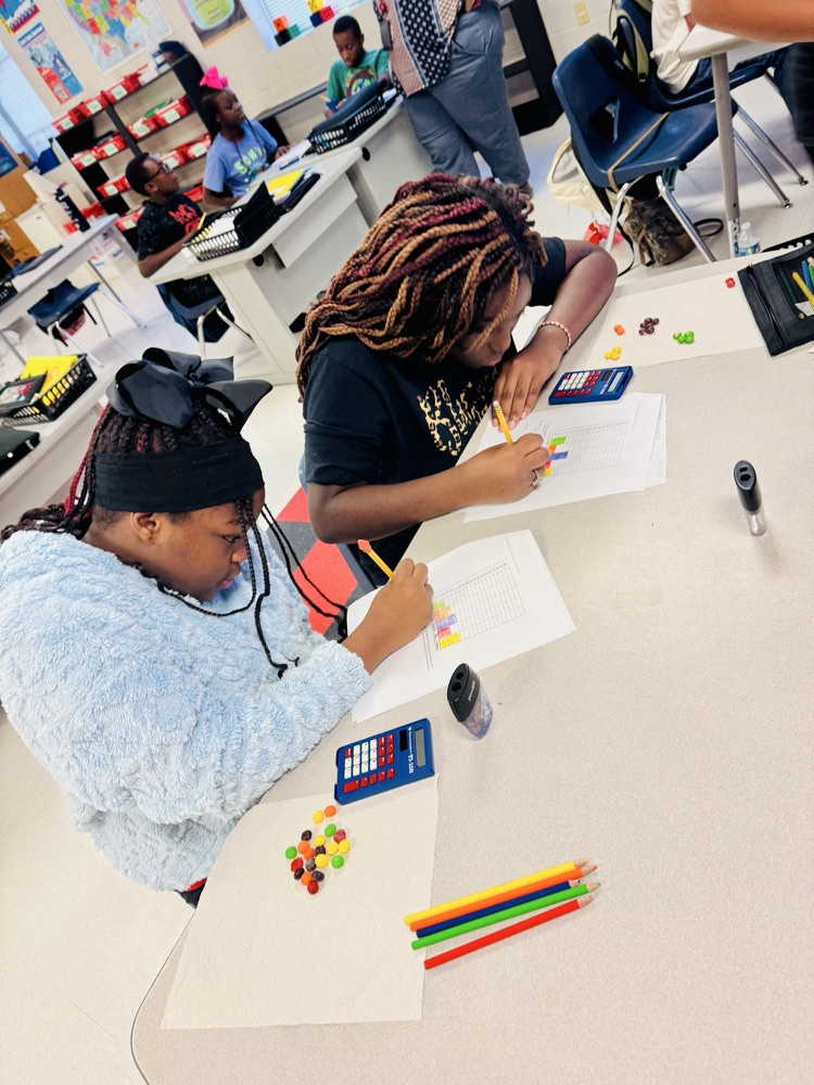 Students learning about ratios and proportions