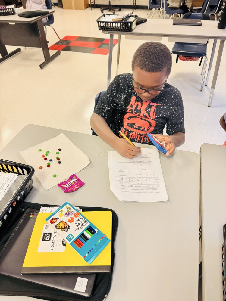 Students learning about ratios and proportions