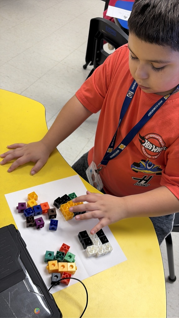 2nd Grade Multiplication